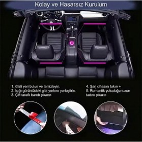 Resim Bmw G20 Uyumlu Rgb Ayak Altı Led 12 Led Kumandalı Müzik Duyarlı Araç İçi Aydınlatma 7 Renk 12v 1 