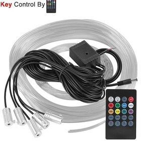 Resim Novahub Rgb Uygulama Kontrolü Araba İç Işık Fiber Optik Atmosfer Lambaları Uzaktan Kumanda 6 Metre Ortam Lambası Voice 