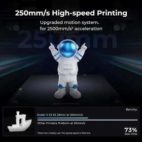 Resim Creality Ender-3 V3 Se 3D Yazıcı - Otomatik Tesviye, Sprite Direct Extruder, 250 Mm/s Baskı Hızı, 220 × 220 × 250 mm Yapı Alanı ile Yeni Başlayanlar Için Ucuz 3D Yazıcı 