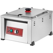 Resim Işıkgaz Bm01 Camsız Tekli Benmari, Elektrikli 