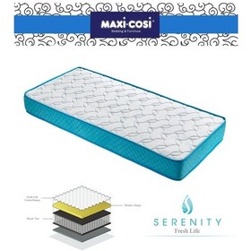 Resim Maxi-Cosi Ortopedik Yaylı Yatak Bebek Yatağı 76 x 120 CM 