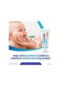 Resim Sensodyne Promine 0-2 Yaş Bebek Diş Macunu 50 ML 