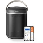 Resim Philips CX3120/01 3000 Serisi Kompakt Seramik Isıtıcı 