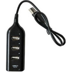 Resim Usb Çoğaltıcı 4 Usb Çıkışlı 
