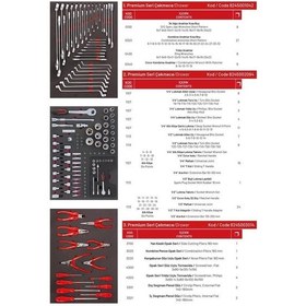 Resim İzeltaş 8245 Premium Serisi Takım Dolabı 7 Çekmeceli 245 Parça - 8245007096 