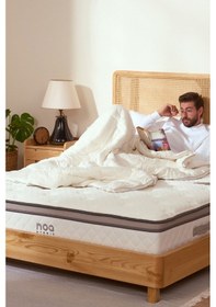 Resim Perfecto Ortopedik Visco Jel Paket Yaylı Yatak 