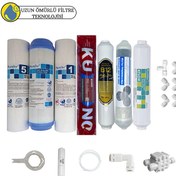 Resim Pemax Water Solutions Purefer Açık Kasa Çift Sedimentli Sertifikalı 7'li Orijinal Lg Kuno Mebran 4'lü Mineral-B12 Alkali 