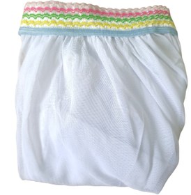 Resim gökkuşağı store KFES TÜLÜ Kuş Kafes Tülü L Beden gök kuşagı renk 1 ADET 