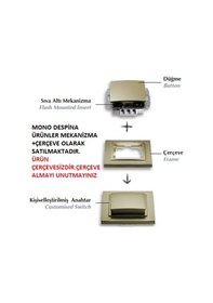 Resim Açık Füme Renk Tekli Çerçeve Mono Despina 