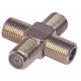 Resim robotrend sefa1 f dörtlü dağitici 