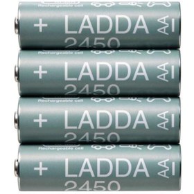 Resim IKEA Ladda Şarj Edilebilir Pil, Hr6 Aa 1.2v, Pil Kapasitesi: 2450 Mah. 