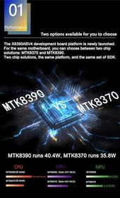 Resim youyeetoo X8390 Geliştirme Kartı, MediaTek MT8390/MT8370 SOC, 4K Video Codec 5G/2,4G/WIFI6 Bluetooth, Android/Ubuntu/Yocto OS (MT8370,8GB RAM, 128GB eMMC) 