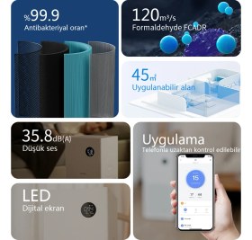 Resim Lydsto A1 Air Purifier Akıllı Hava Temizleyici - Lydsto Türkiye Garantili 