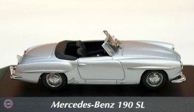Resim 1:43 Maxichamps 1955 Mercedes Benz 190 SL W121 