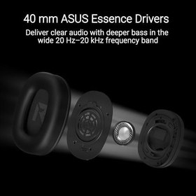 Resim Asus TUF Gaming H1 Gen II Gaming (Oyuncu) Kulaklık 