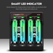 Resim PowerKAN AA AAA Ni-MH Çift Amaçlı Mini Şarj Cihazı, 2 Set Akıllı Hızlı Şarj Kanalı ile 2/4 AA/AAA Ni-MH Şarj Edilebilir Pil ve 1/2 9V Ni-MH/Pil/Lityum Şarj Edilebilir Pil Şarj Etme Özelliği 