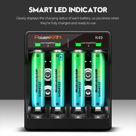 Resim PowerKAN AA AAA Ni-MH Çift Amaçlı Mini Şarj Cihazı, 2 Set Akıllı Hızlı Şarj Kanalı ile 2/4 AA/AAA Ni-MH Şarj Edilebilir Pil ve 1/2 9V Ni-MH/Pil/Lityum Şarj Edilebilir Pil Şarj Etme Özelliği 