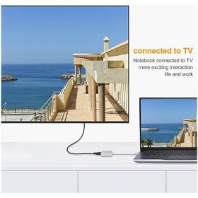 Resim Usb 3.1 Type-C To Hdmi 4K Çevirici Dönüştürücü Adaptör 