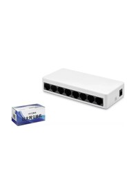 Resim 8 Port Gigabit Ethernet Switch 10/100/1000 Mbps Hdx1341 Tdrtr 