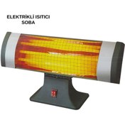 Resim ZERO LAND MTXDPN ELEKTRİKLİ (164838) ISITICI SOBA 