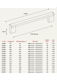 Resim Gürçay Hırdavat Alüminyum Sıra Kulp 