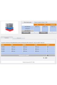 Resim Genel Markalar Avadanlık Setleri Kod1200 