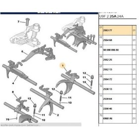 Resim Boxer 3 Jumper 3 Vites Ayırıcı Çatalı 1/2 255377 