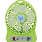 Resim Led Fan Hava Soğutucu 0109 Yeşil 