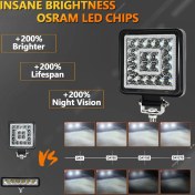 Resim 4 Inç LED Küp Işık Podları 160W 16000LM 9-30V LED Traktör Çalışma Işıkları (Yurt Dışından) 