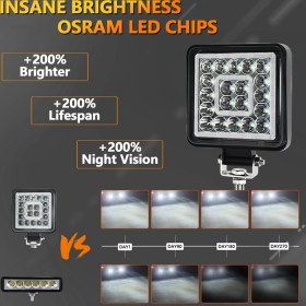 Resim 4 Inç LED Küp Işık Podları 160W 16000LM 9-30V LED Traktör Çalışma Işıkları (Yurt Dışından) 