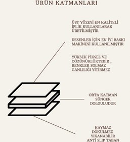 Resim CENTER AVM Yeşil Çocuk Odası Halısı Leke Tutmaz Makinede Yıkanabilir Kaymaz Taban Halı 