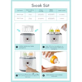 Resim 6sı 1 Arada Biberon Isıtıcı, Süt Isıtma, Sterilizasyon, Defrost, Çiftli Tasarım ve LED Ekranlı 