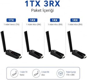 Resim Coverzone Kablosuz HDMI Verici ve Alıcı Seti TX RX 1080P 60Hz Wireless Görüntü Aktarıcı Plug & Play HDMI Transmitter Receiver Kit TV Monitör Projektör Sunum ve Toplantı Kullanımı İçin (1TX 3RX) ZR1289 