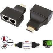 Resim Wozlo Hdmi Extender RJ45 Cat5e CAT6 Kablo 30 M 