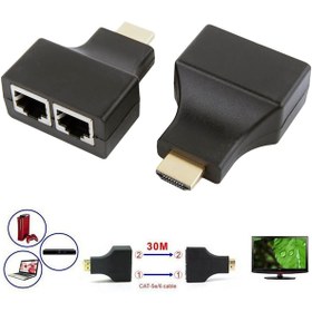 Resim Wozlo Hdmi Extender RJ45 Cat5e CAT6 Kablo 30 M 
