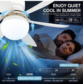 Resim Challenger Uzaktan Kumandalı 30w E27 Bağlantılı 3 Hız Ayarlı Led Işıklı Tavan Vantilatörü 