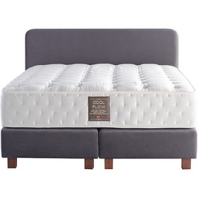 Resim İşbir Yatak CoolFlow Ultra Hava Geçirgen Multi Paket Yaylı Yatak 90x200 