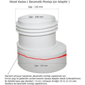 Resim Plastik Eksantrik Kada Ve Bacamatik Montajı İçin Adaptör 