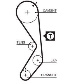 Resim Gates 5177 - Triger Kayışı 138 150 1.6slx Tmpr Tipo Uno 138diş G 