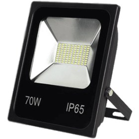 Resim B&L BORA LIGHTHING BORA AYDINLATMA 70 Watt Projektör Yeşil 