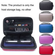 Resim Flybuy Cbtx Ghkjok Gh1818 Eva 3ds Xl Kırmızı Oyun Konsolu Çantası, Su Geçirmez, Kalem Tutucu, Kart Yuvası, Kırmızı 