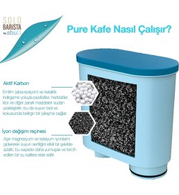 Resim Shuii Pure Kafe Ph012 - Philips Saeco Aquaclean Için Kahve Makinesi Su Filtresi 10 Adet 