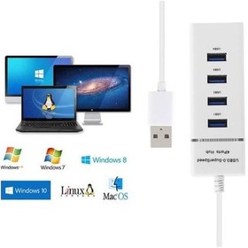Resim 4 Port Usb 3.0 Hub Usb Çoklayıcı 5Gbps Chipli Versiyon 