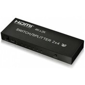Resim Keepro HDMI Matrix 2x4 HDMI Switch + Splitter 2 Giriş 4 Çıkış 