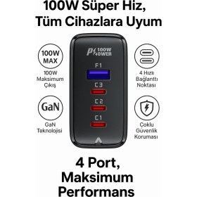 Resim 100W Gan+ 4 Port Hızlı Şarj Adaptörü (3x Usb-C + 1x Usb-A) Laptop Telefon Tablet Uyumlu 