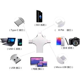 Resim Marsilyan Otg 4in1 Cep Telefonu Çok Fonksiyonlu USB Flash Bellek 64 GB Type-C, Micro Sd ve Kart Okuyucu 