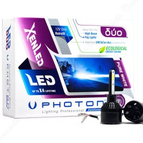 Resim Photon Duo Serisi Led Headlight Beyaz Işık 12V Led Xenon H1 