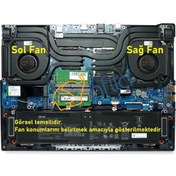 Resim Asus G713q Uyumlu Notebook Gpu, Vga Fanı, Sağ Fan - Ver.2 - 12v - Tip-a / 13nr06x0t01011 - 