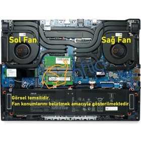 Resim Asus G713q Uyumlu Notebook Gpu, Vga Fanı, Sağ Fan - Ver.2 - 12v - Tip-a / 13nr06x0t01011 - 