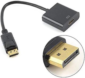 Resim Zhltech Display Port To HDMI Dönüştürücü Kablo 25Cm 